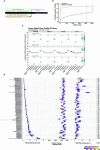 Extended Data Fig. 4