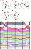 Extended Data Fig. 8