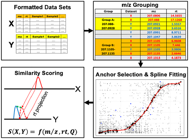 graphic file with name nihms-1868216-f0001.jpg