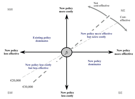 Appendix Figure 1