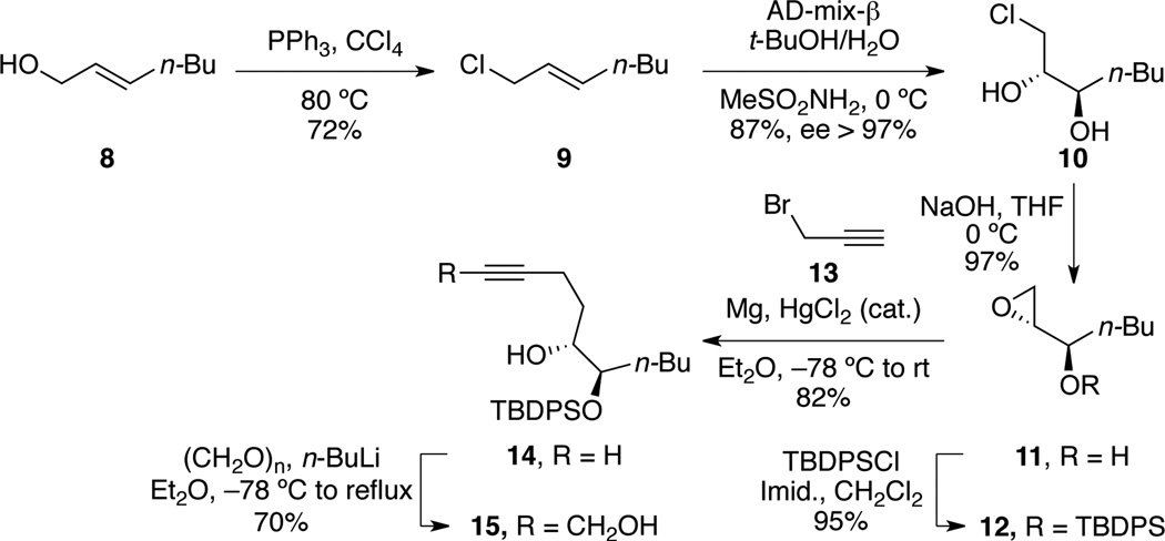 Scheme 3