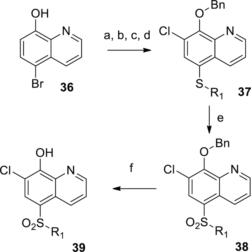 Scheme 3.