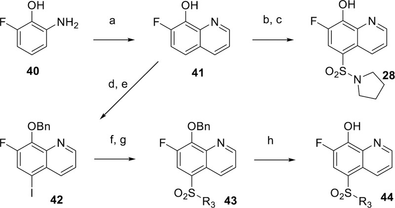 Scheme 4.