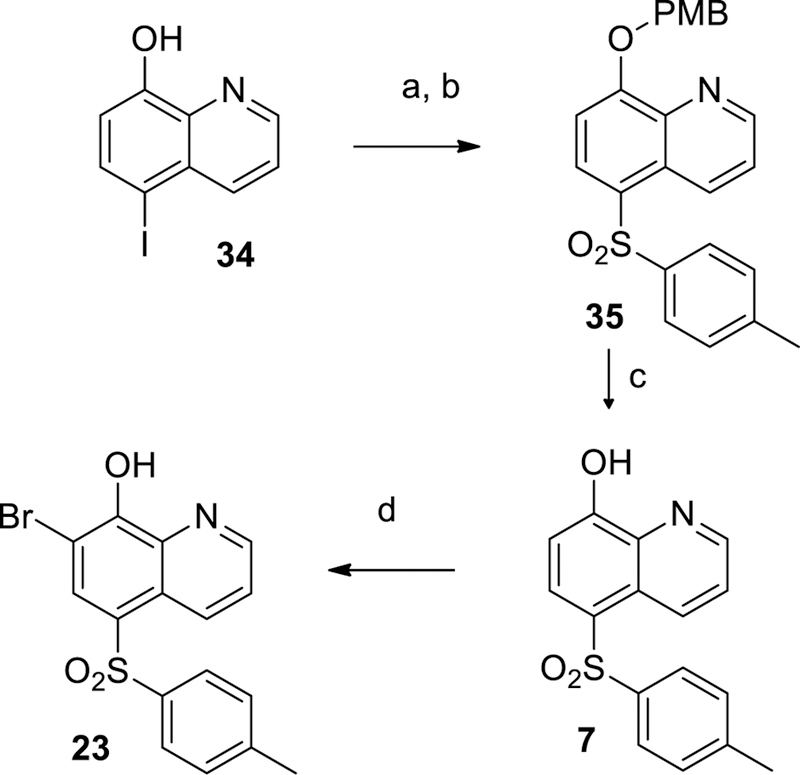 Scheme 2.