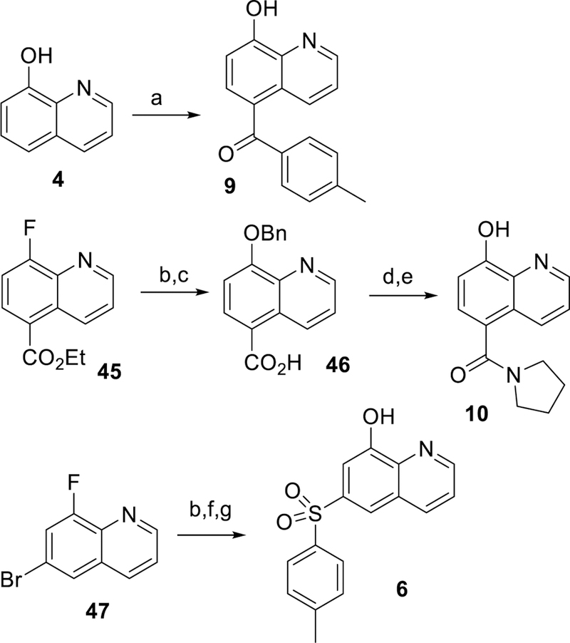 Scheme 5.