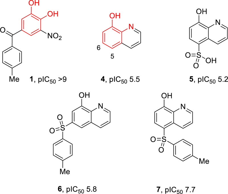 Figure 2.