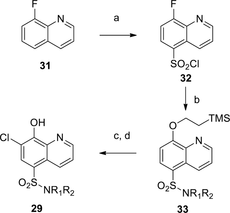 Scheme 1.