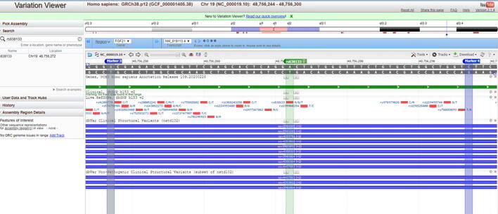 Supplementary Fig. S1