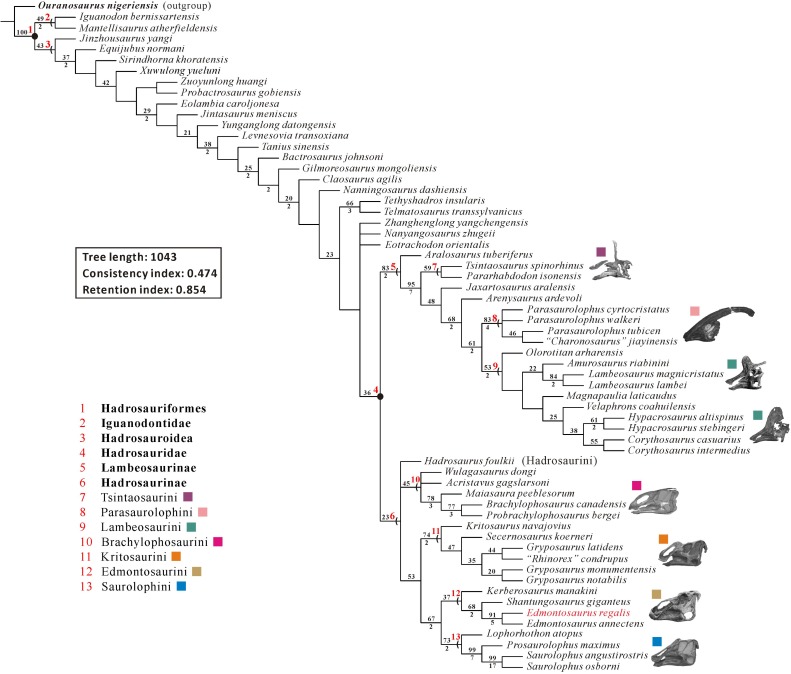 Fig 20