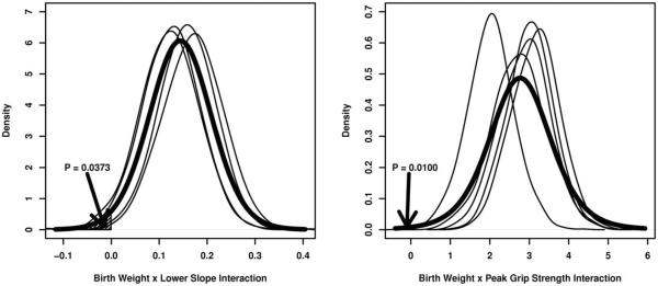 Fig. 5