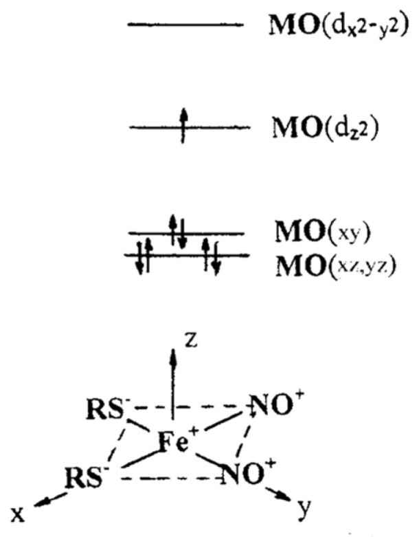 Figure 19