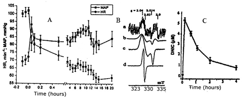 Figure 26