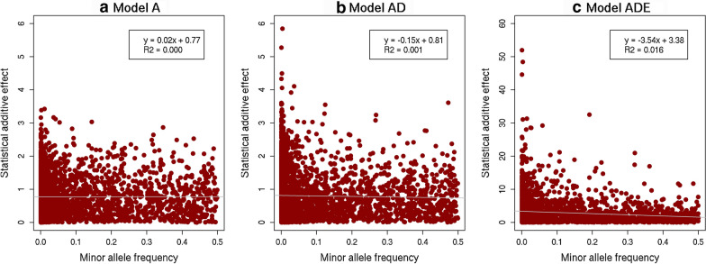 Fig. 11