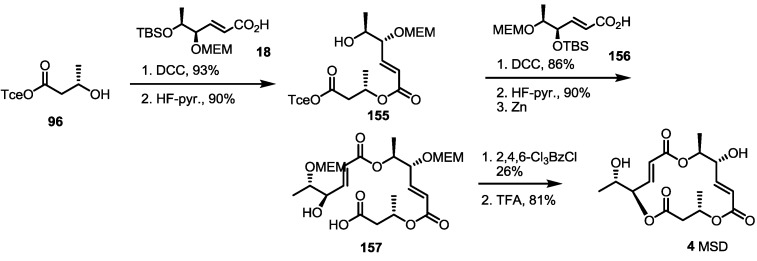 Scheme 20