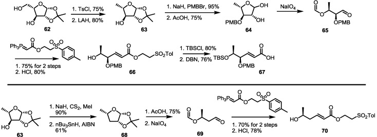 Scheme 8