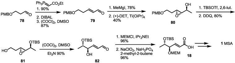 Scheme 10