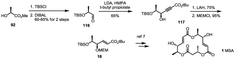 Scheme 15