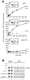 Fig. 3
