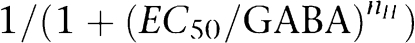 Inline graphic