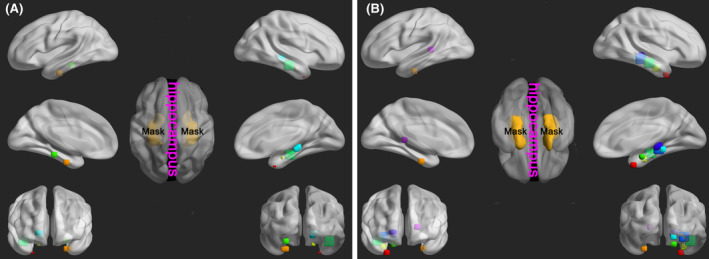 FIGURE 3