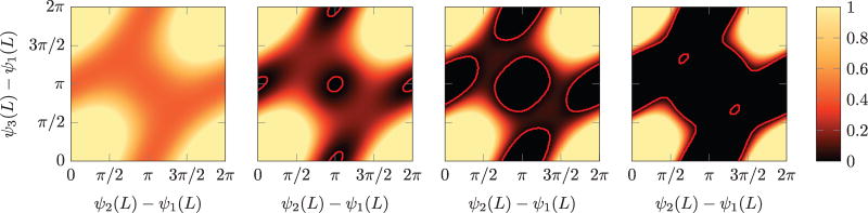 Fig. 10