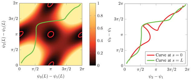 Fig. 9