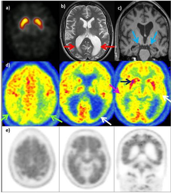 Figure 10.