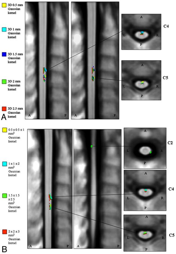 Fig 3.