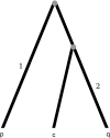 F<sc>igure</sc> 4.—
