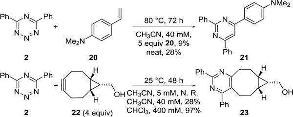 Figure 10.