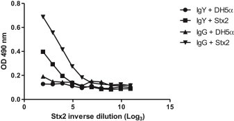 Fig. 5