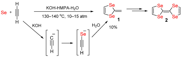Scheme 1