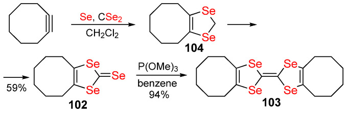 Scheme 33