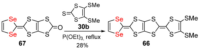 Scheme 20