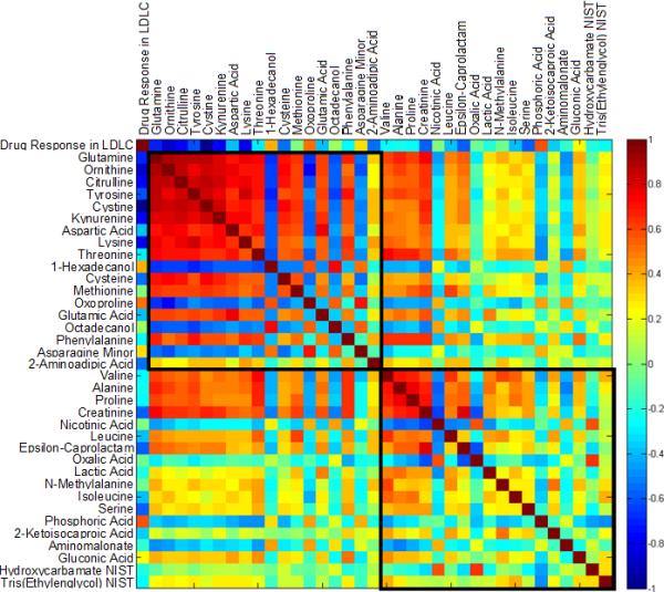 graphic file with name nihms-588531-f0001.jpg