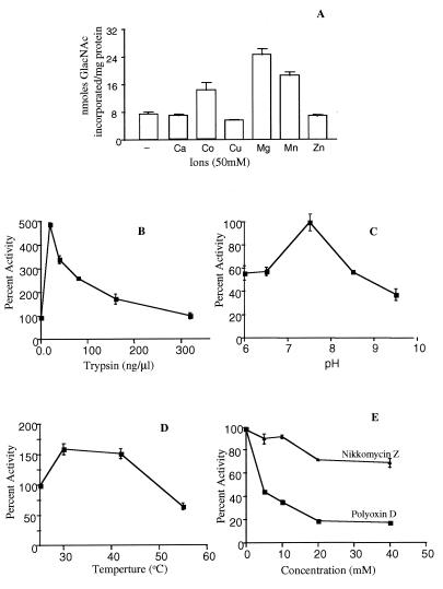 FIG. 10