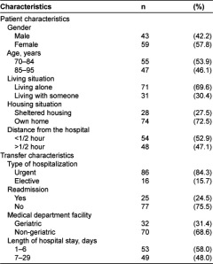 graphic file with name ijic2013-2013005-001.jpg