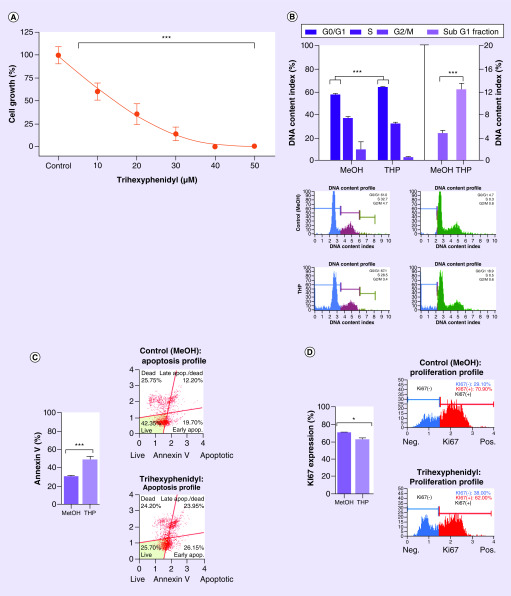 Figure 2. 