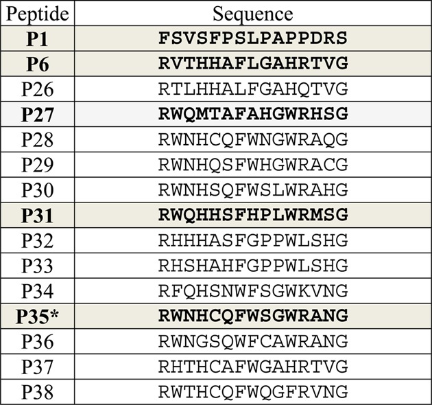 graphic file with name bi-2013-01174h_0007.jpg