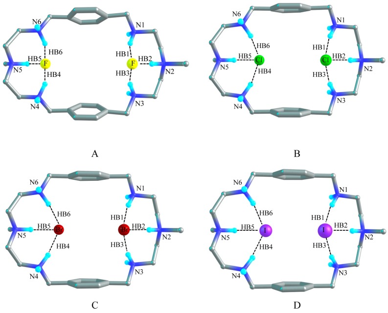 Figure 9