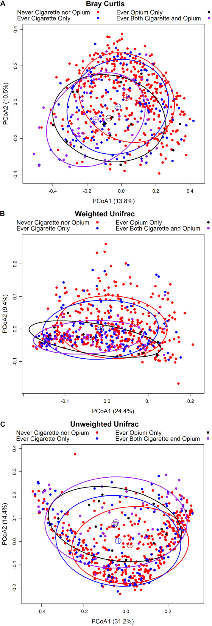 FIG 1