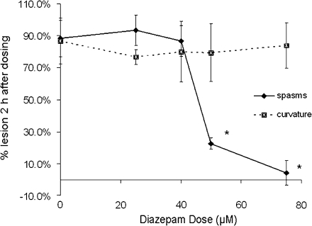 FIG. 9.