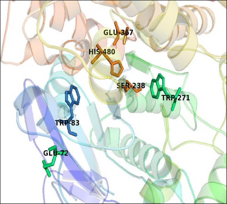 Fig 14