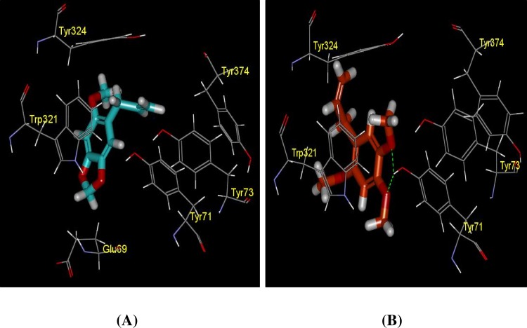 Fig 16