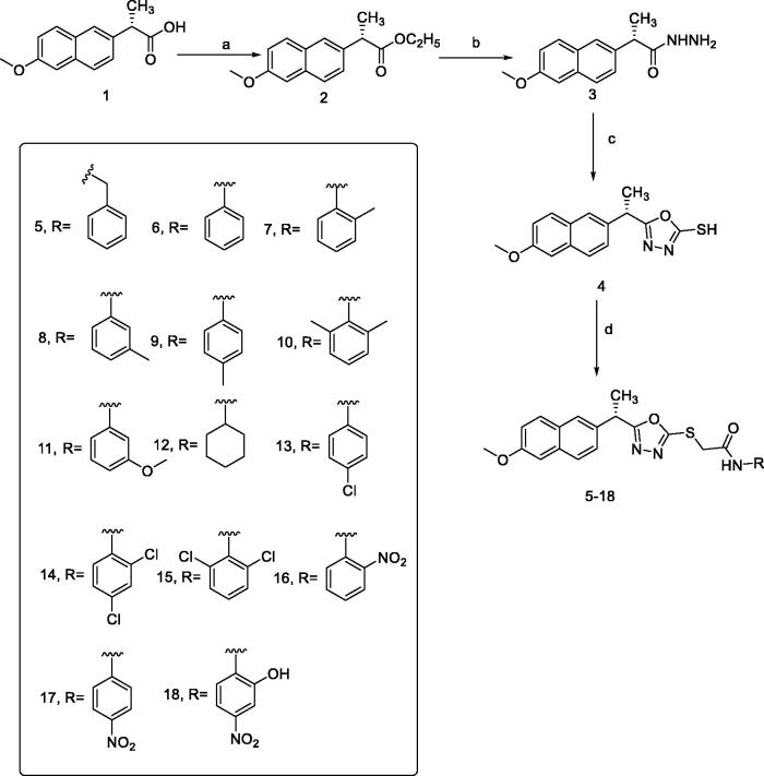 Scheme 1.
