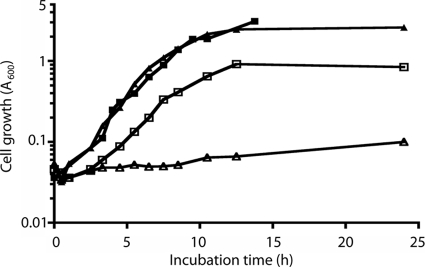 FIG. 1.