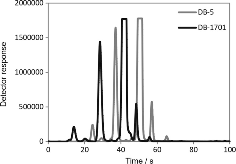 Fig. 1