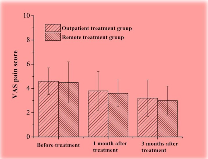 Fig. 1: