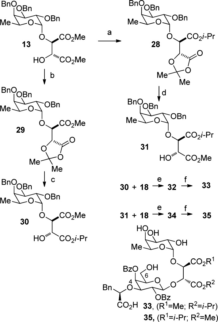 Scheme 2