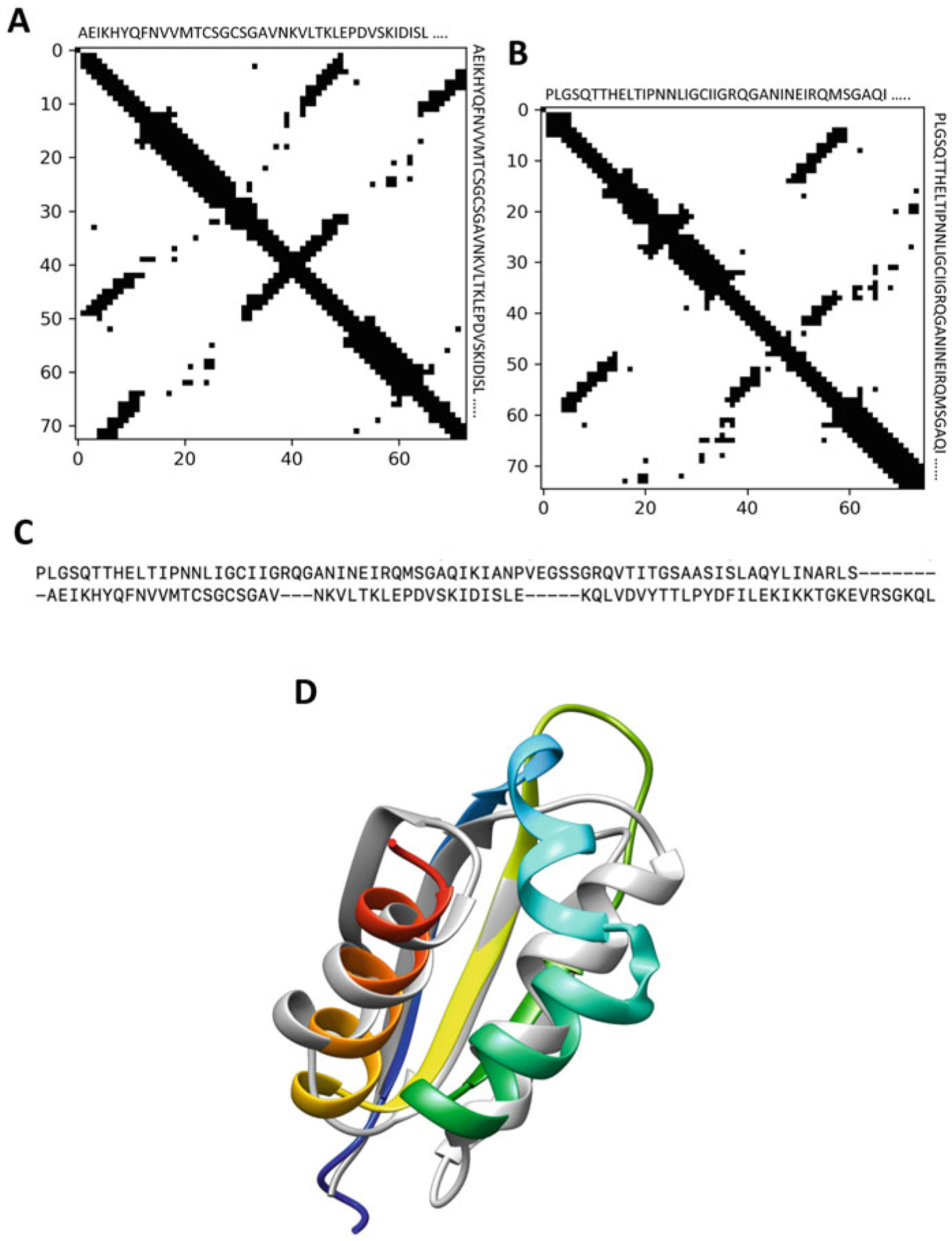 Fig. 2